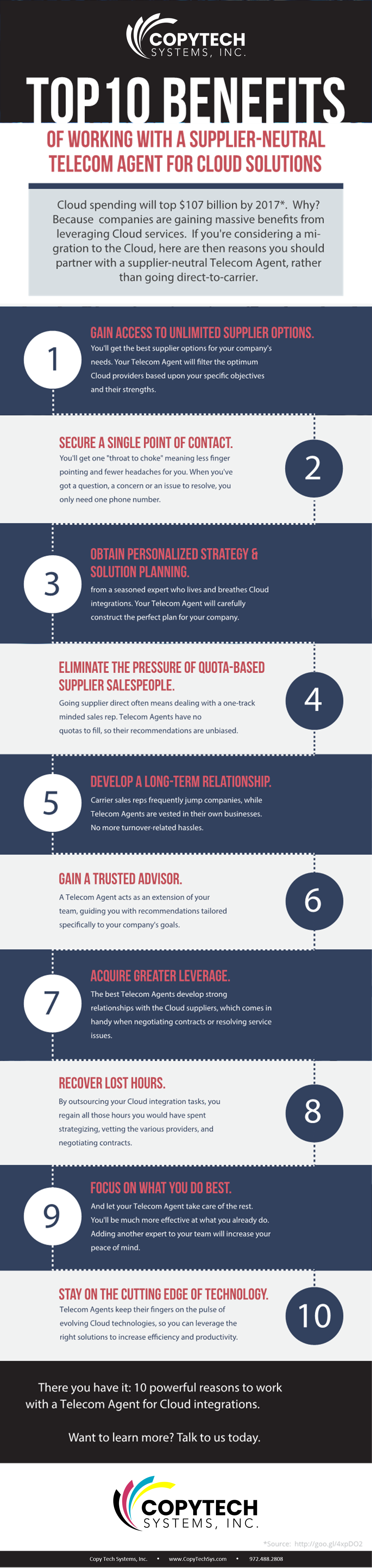 Top 10 Benefits of Working with a Supplier-Neutral Telecom Agent for Cloud Solutions... 1) Gain access to unlimited supplier options. 2) Secure a single point of contact. 3) Obtain personalized strategy and solution planning. 4) Eliminate the pressure of quota-based salespeople. 5) Develop a long-term relationship. 6) Gain a trusted advisor. 7) Acquire greater leverage. 8) Recover lost hours. 9) Focus on what you do best. 10) Stay on the cutting edge of technology.